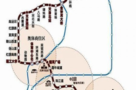天津地鐵1/2/3/5/6/號(hào)線(xiàn)